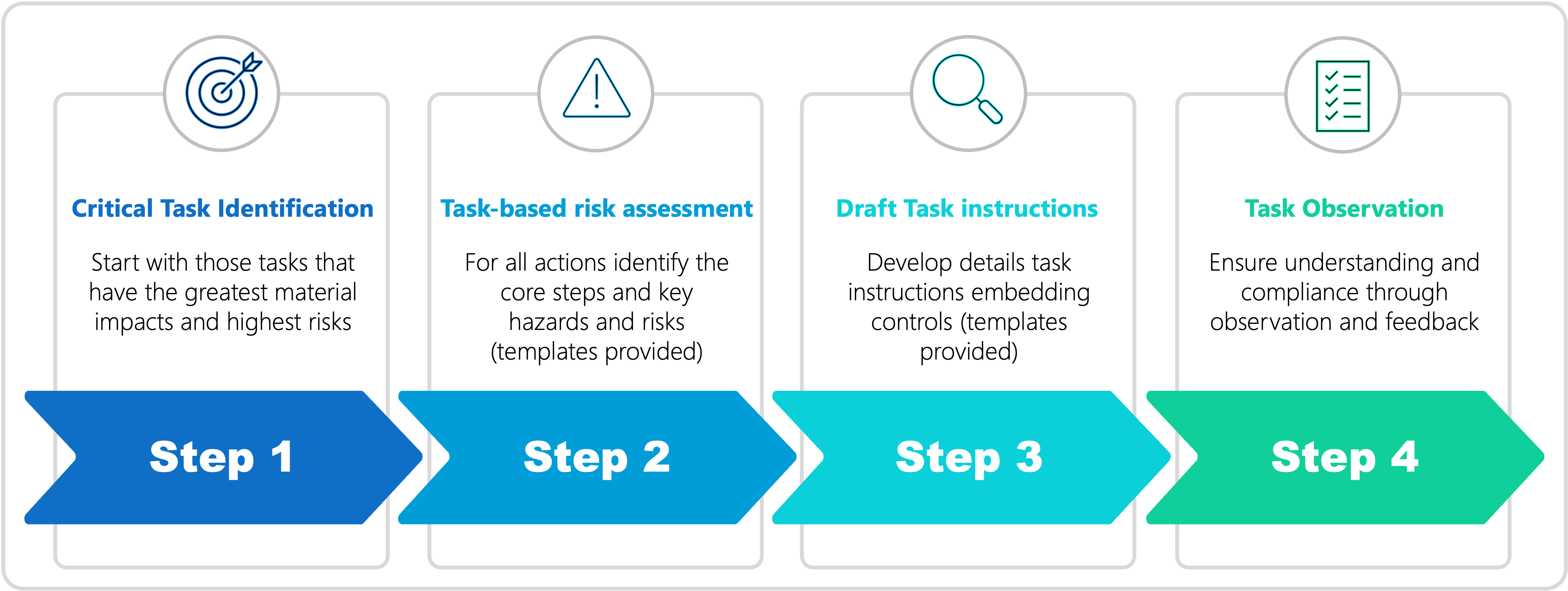 Impact Factors Image